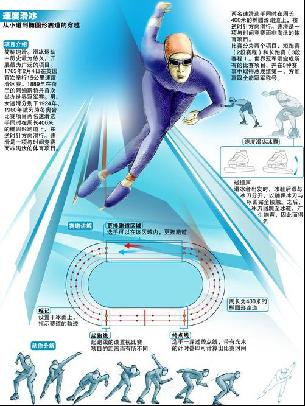 的诞生地